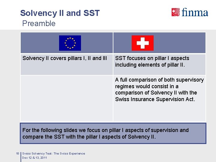 Solvency II and SST Preamble Solvency II covers pillars I, II and III SST