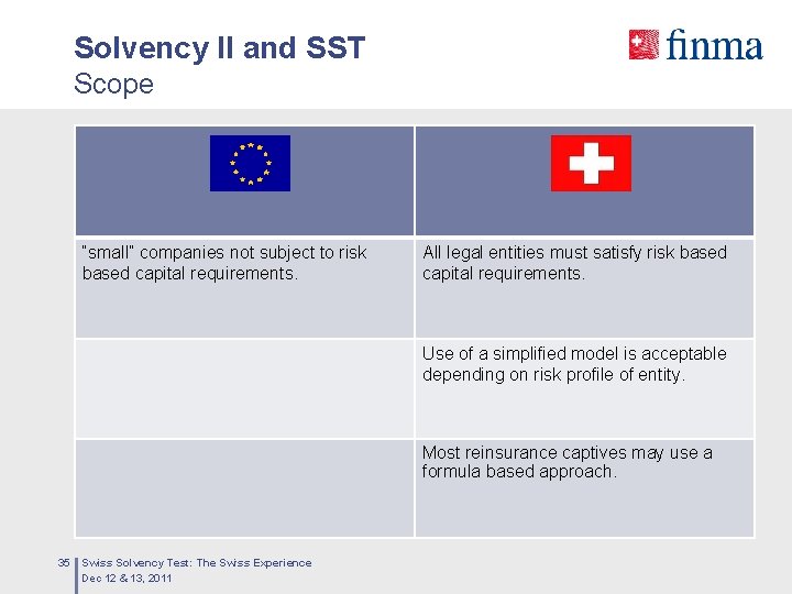 Solvency II and SST Scope “small” companies not subject to risk based capital requirements.