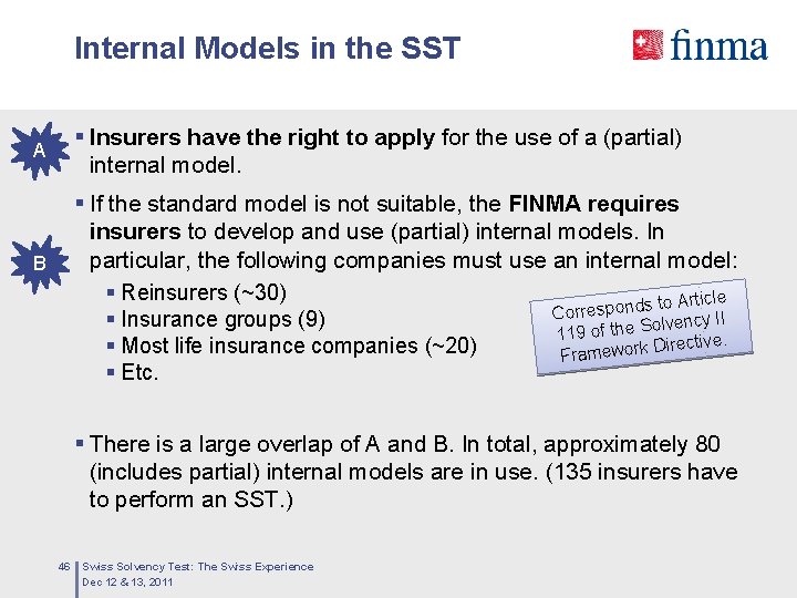 Internal Models in the SST § Insurers have the right to apply for the