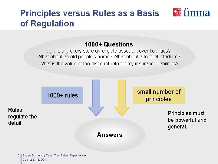 Principles versus Rules as a Basis of Regulation 1000+ Questions e. g. : Is