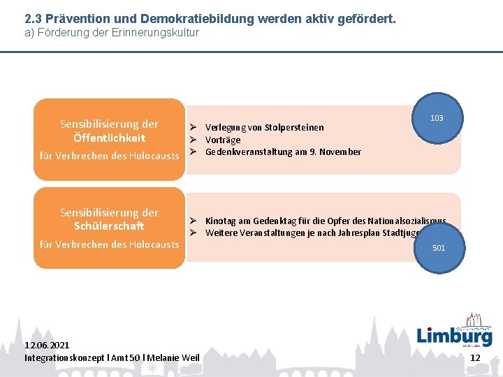 2. 3 Prävention und Demokratiebildung werden aktiv gefördert. a) Förderung der Erinnerungskultur Sensibilisierung der