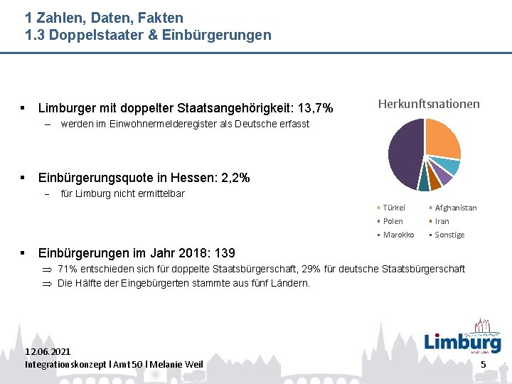 1 Zahlen, Daten, Fakten 1. 3 Doppelstaater & Einbürgerungen § Limburger mit doppelter Staatsangehörigkeit: