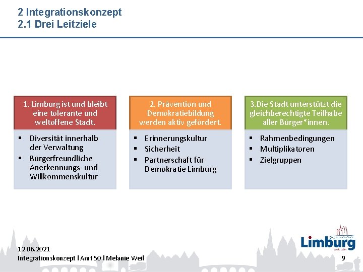 2 Integrationskonzept 2. 1 Drei Leitziele 1. Limburg ist und bleibt eine tolerante und