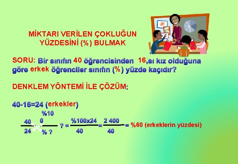 MİKTARI VERİLEN ÇOKLUĞUN YÜZDESİNİ (%) BULMAK SORU: Bir sınıfın 40 öğrencisinden 16 ’sı kız