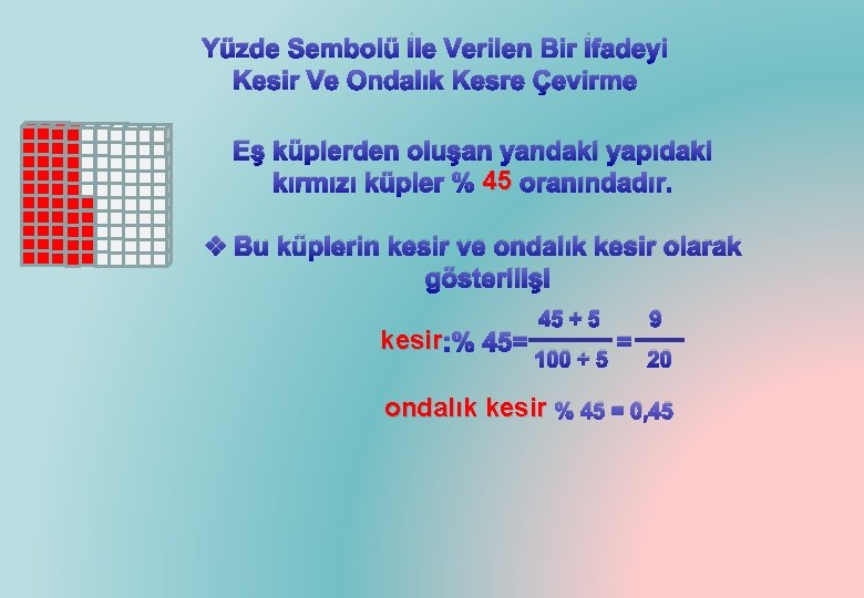 Yüzde Sembolü İle Verilen Bir İfadeyi Kesir Ve Ondalık Kesre Çevirme Eş küplerden oluşan