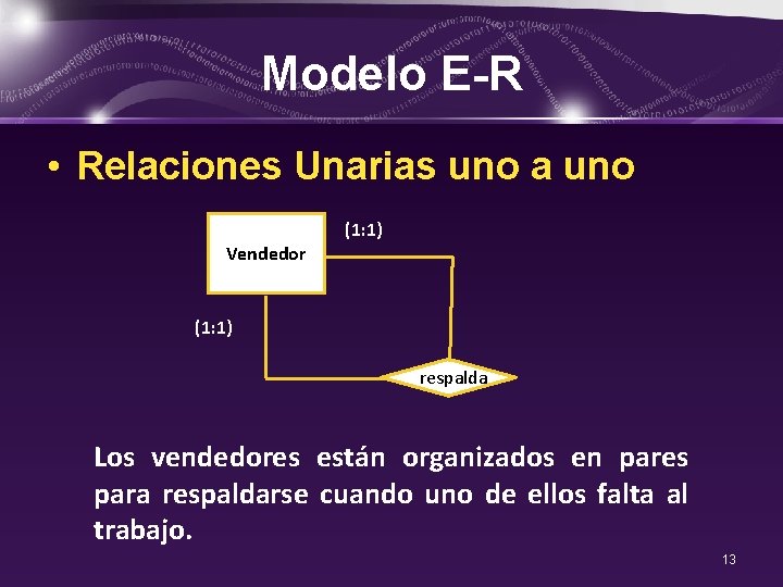 Modelo E-R • Relaciones Unarias uno a uno Vendedor (1: 1) respalda Los vendedores