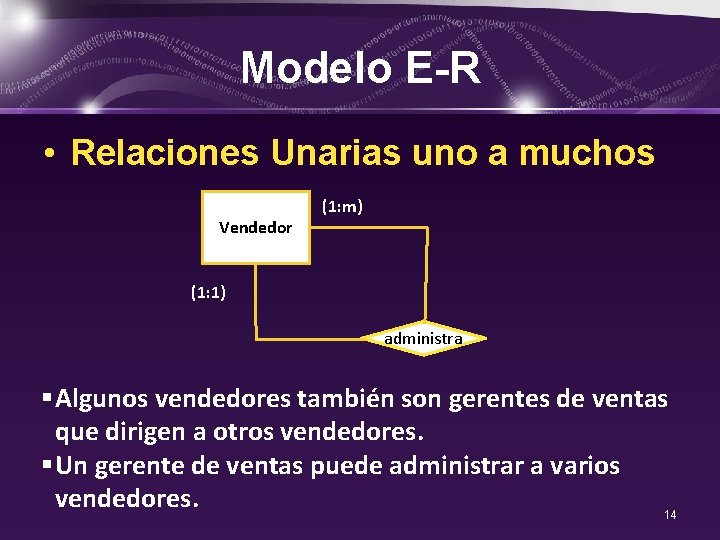 Modelo E-R • Relaciones Unarias uno a muchos Vendedor (1: m) (1: 1) administra