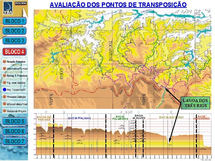 AVALIAÇÃO DOS PONTOS DE TRANSPOSIÇÃO LAGOA DOS TRÊS RIOS BACIA DO PARANÃ BACIA PALMAS