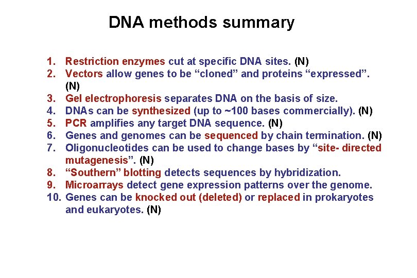 DNA methods summary 1. Restriction enzymes cut at specific DNA sites. (N) 2. Vectors DNA methods summary 1. Restriction enzymes cut at specific DNA sites. (N) 2. Vectors