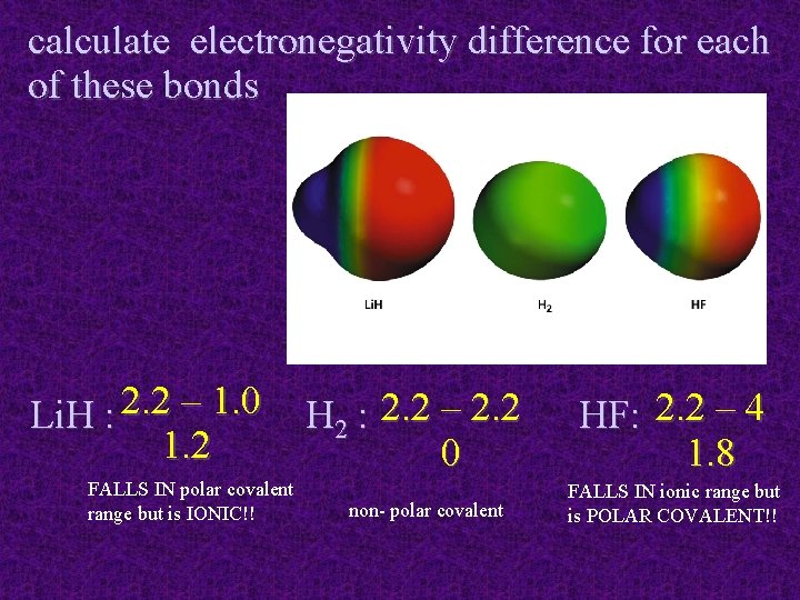 calculate electronegativity difference for each of these bonds Li. H : 2. 2 –