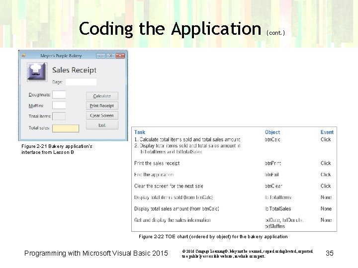 Coding the Application (cont. ) Figure 2 -21 Bakery application’s interface from Lesson B