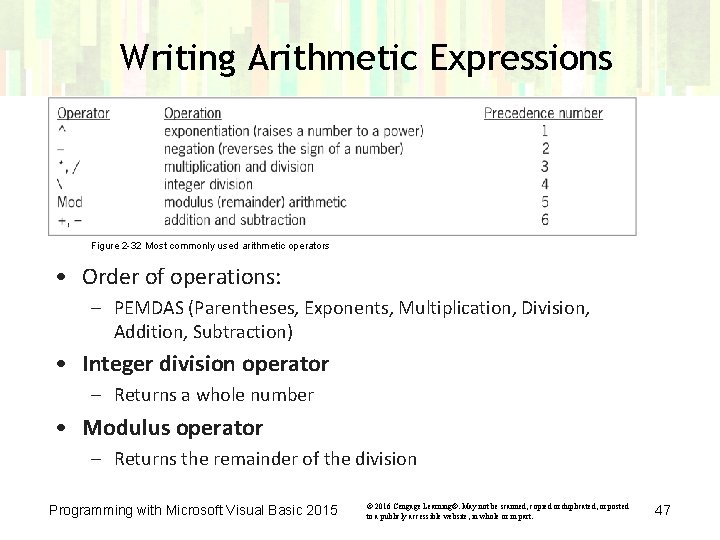 Writing Arithmetic Expressions Figure 2 -32 Most commonly used arithmetic operators • Order of