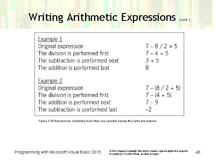 Writing Arithmetic Expressions (cont. ) Figure 2 -34 Expressions containing more than one operator