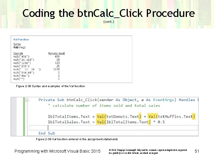 Coding the btn. Calc_Click Procedure (cont. ) Figure 2 -38 Syntax and examples of