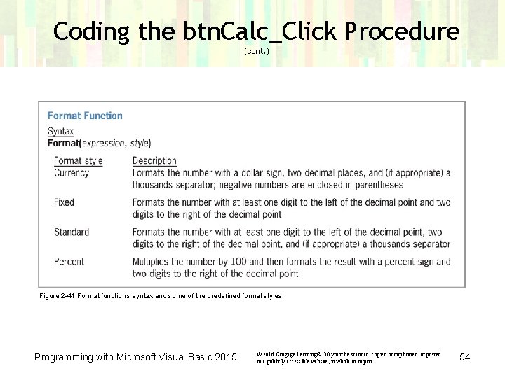 Coding the btn. Calc_Click Procedure (cont. ) Figure 2 -41 Format function’s syntax and