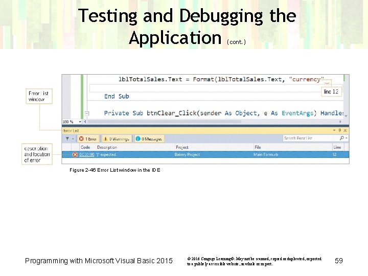 Testing and Debugging the Application (cont. ) Figure 2 -46 Error List window in