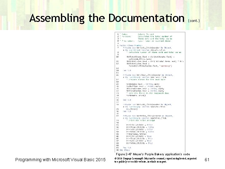 Assembling the Documentation (cont. ) Figure 2 -47 Meyer’s Purple Bakery application’s code Programming