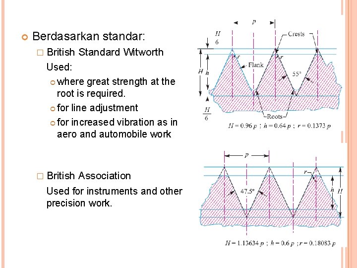  Berdasarkan standar: � British Standard Witworth Used: where great strength at the root