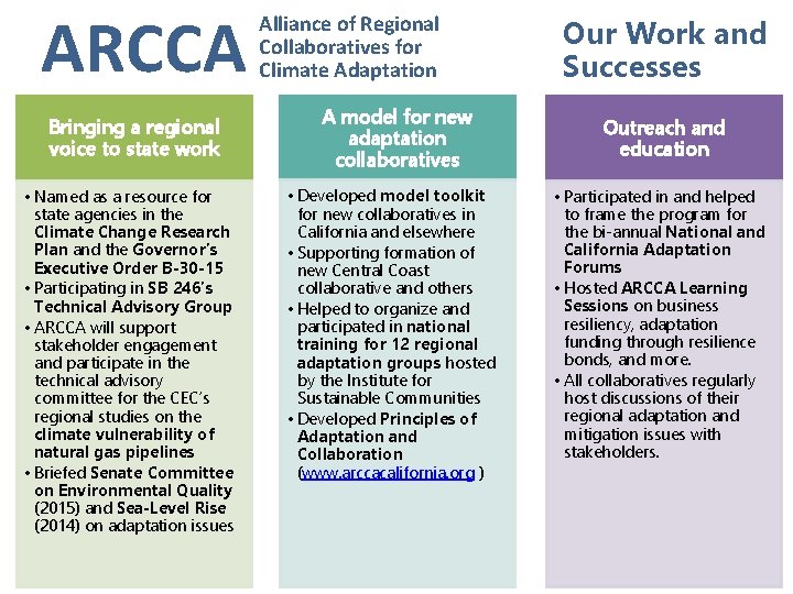 ARCCA Bringing a regional voice to state work • Named as a resource for