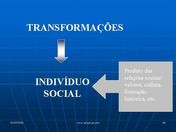 TRANSFORMAÇÕES INDIVÍDUO SOCIAL 6/12/2021 www. nilson. pro. br Produto das relações sociais: valores, cultura,