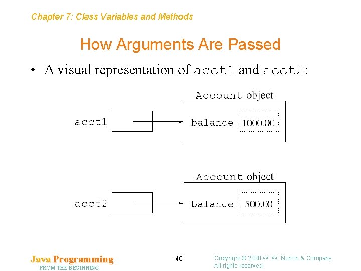 Chapter 7: Class Variables and Methods How Arguments Are Passed • A visual representation