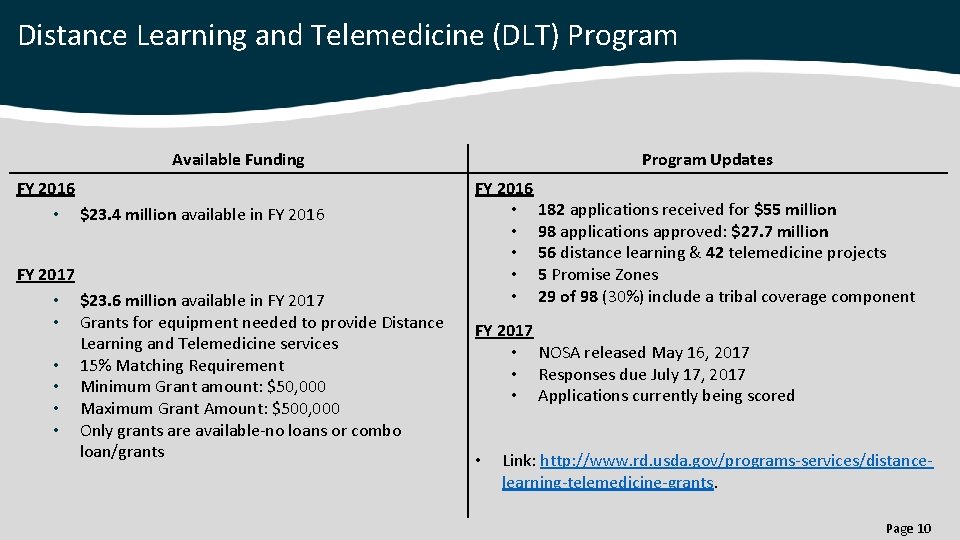 Distance Learning and Telemedicine (DLT) Program Available Funding FY 2016 • $23. 4 million
