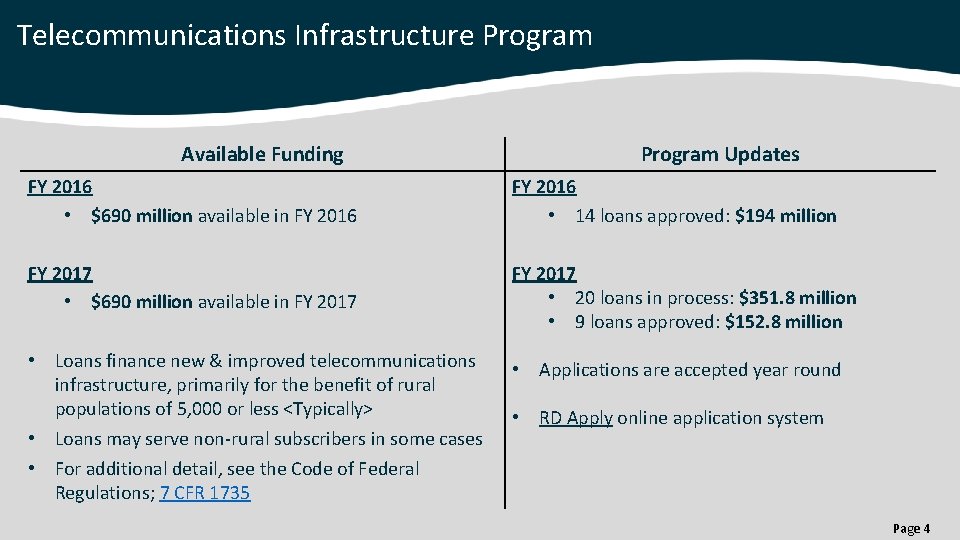 Telecommunications Infrastructure Program Available Funding Program Updates FY 2016 • $690 million available in
