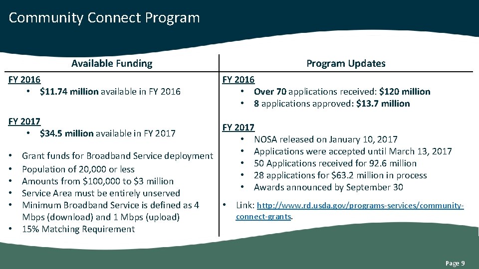 Community Connect Program Available Funding FY 2016 • $11. 74 million available in FY