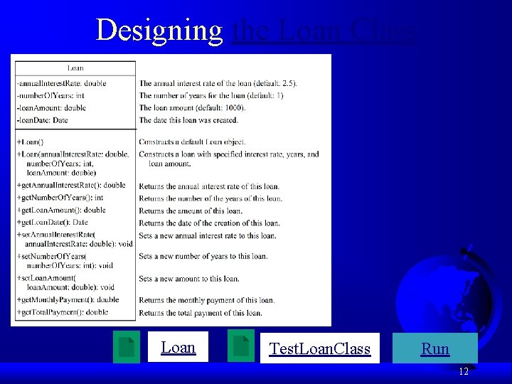 Designing the Loan Class Loan Test. Loan. Class Run 12 
