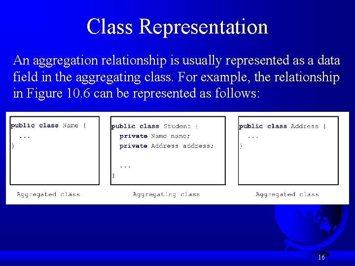 Class Representation An aggregation relationship is usually represented as a data field in the
