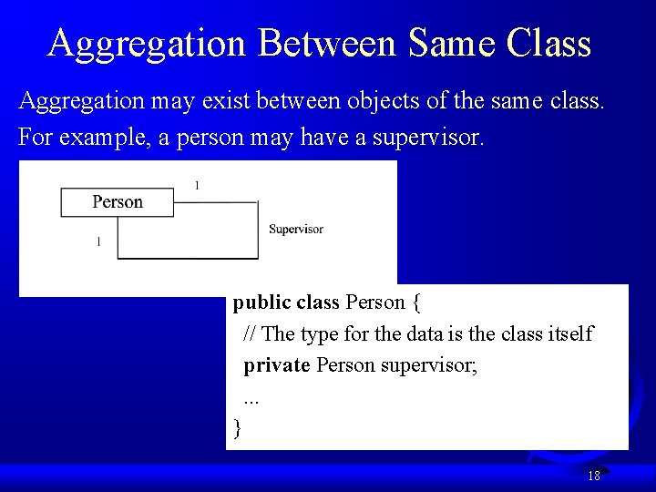 Aggregation Between Same Class Aggregation may exist between objects of the same class. For