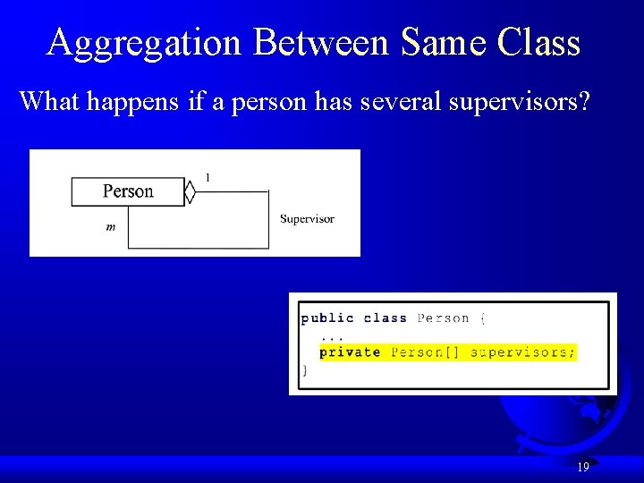 Aggregation Between Same Class What happens if a person has several supervisors? 19 