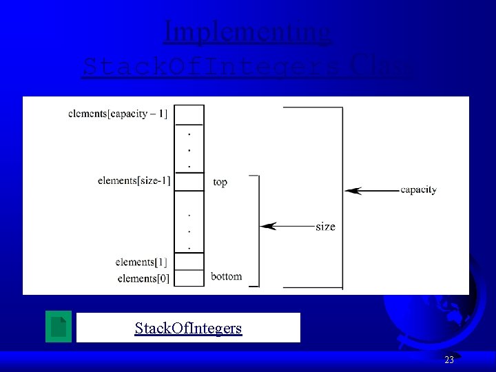 Implementing Stack. Of. Integers Class Stack. Of. Integers 23 