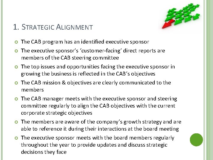 1. STRATEGIC ALIGNMENT The CAB program has an identified executive sponsor The executive sponsor’s