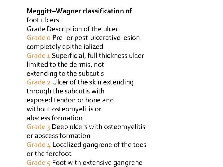 Meggitt–Wagner classification of foot ulcers Grade Description of the ulcer Grade 0 Pre- or