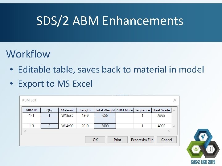 SDS/2 ABM Enhancements Workflow • Editable, saves back to material in model • Export