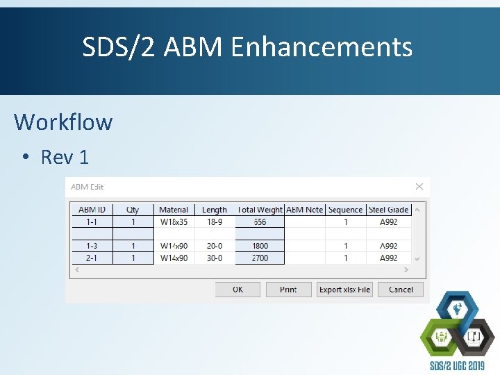 SDS/2 ABM Enhancements Workflow • Rev 1 