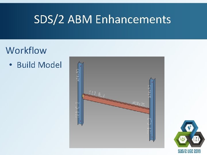 SDS/2 ABM Enhancements Workflow • Build Model 