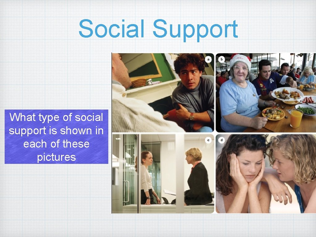 Social Support What type of social support is shown in each of these pictures Social Support What type of social support is shown in each of these pictures