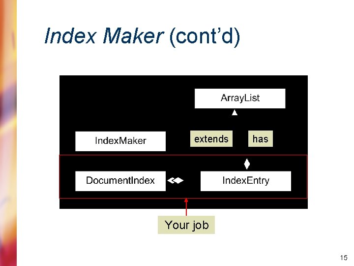 Index Maker (cont’d) extends has Your job 15 