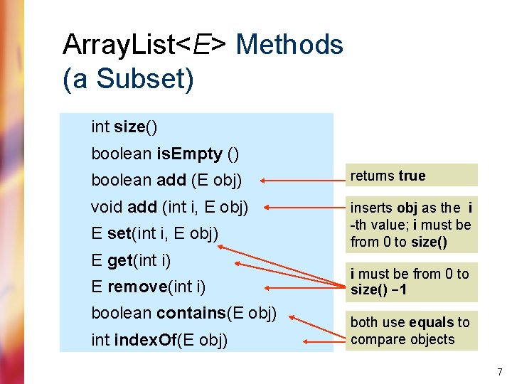 Array. List<E> Methods (a Subset) int size() boolean is. Empty () boolean add (E