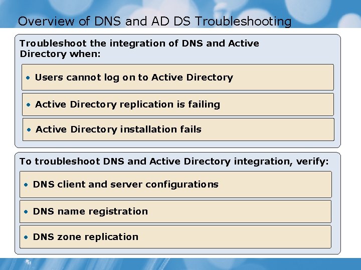 Overview of DNS and AD DS Troubleshooting Troubleshoot the integration of DNS and Active