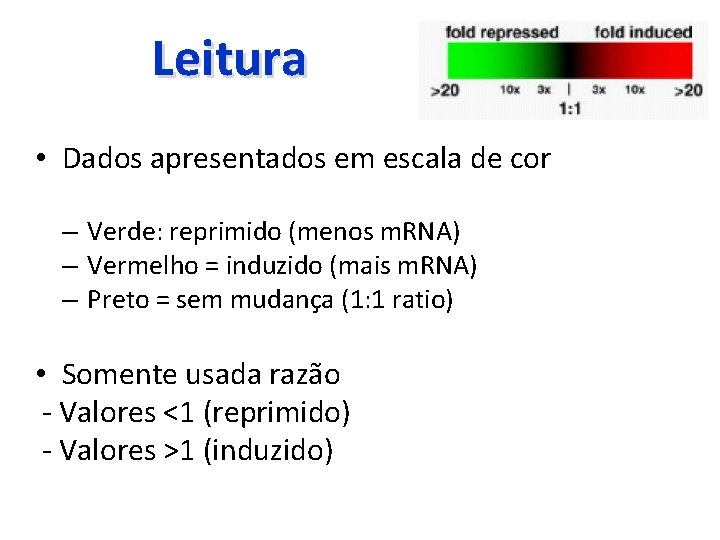 Leitura • Dados apresentados em escala de cor – Verde: reprimido (menos m. RNA)