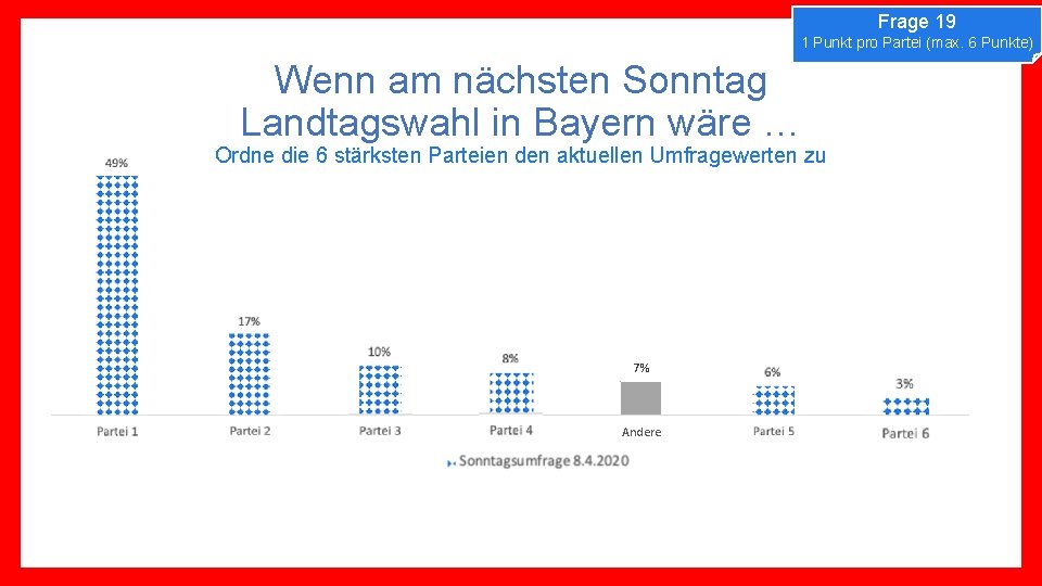 Frage 19 1 Punkt pro Partei (max. 6 Punkte) Wenn am nächsten Sonntag Landtagswahl