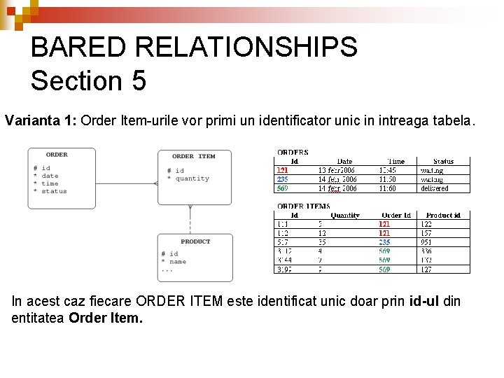 BARED RELATIONSHIPS Section 5 Varianta 1: Order Item-urile vor primi un identificator unic in