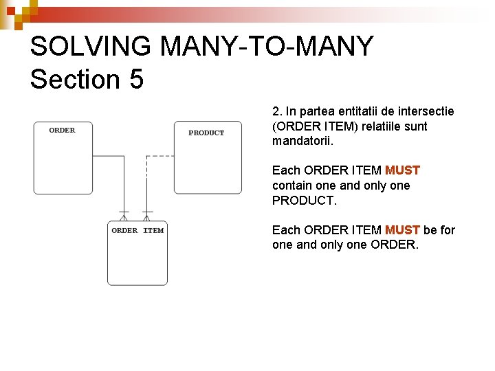 SOLVING MANY-TO-MANY Section 5 2. In partea entitatii de intersectie (ORDER ITEM) relatiile sunt