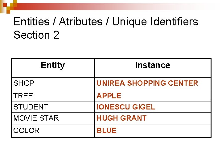 Entities / Atributes / Unique Identifiers Section 2 Entity Instance SHOP UNIREA SHOPPING CENTER