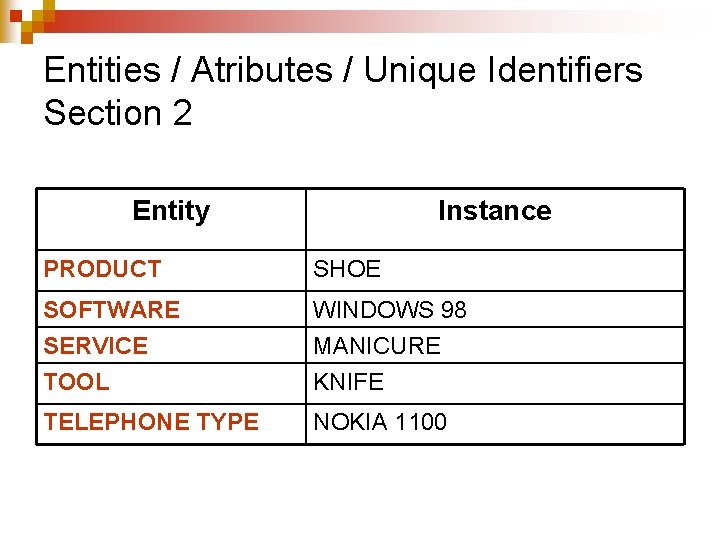 Entities / Atributes / Unique Identifiers Section 2 Entity Instance PRODUCT SHOE SOFTWARE WINDOWS