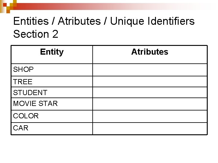 Entities / Atributes / Unique Identifiers Section 2 Entity SHOP TREE STUDENT MOVIE STAR