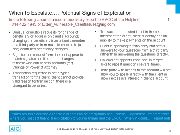 When to Escalate…. Potential Signs of Exploitation In the following circumstances immediately report to
